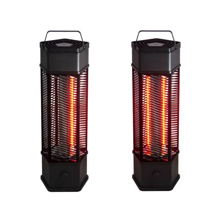 Desktop heater